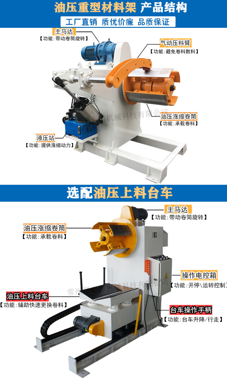 油壓重型材料架結(jié)構(gòu),液壓開卷機結(jié)構(gòu)圖